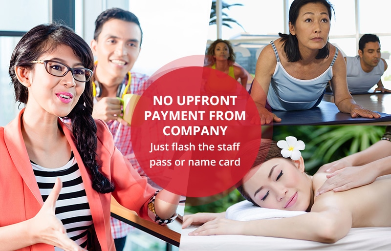Corporate Wellness - No Upfront Payment From Company - Just flash staff card or name card