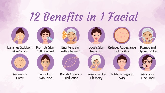 bb-glow-treatment-facial-promotion-ikeda-spa-benefits-milia-seeds