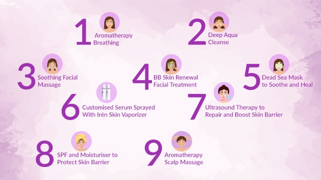 bb-glow-treatment-facial-promotion-ikeda-spa-steps