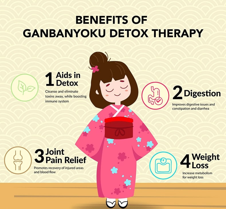 contactless-spa-promotion-ganbanyoku
