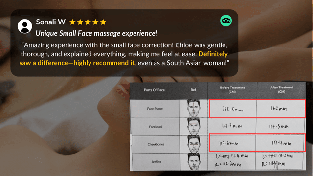 A review praises the Small Face Correction massage for its effectiveness, featuring a before and after measurement chart that highlights reductions in the forehead, cheeks, and jawline.