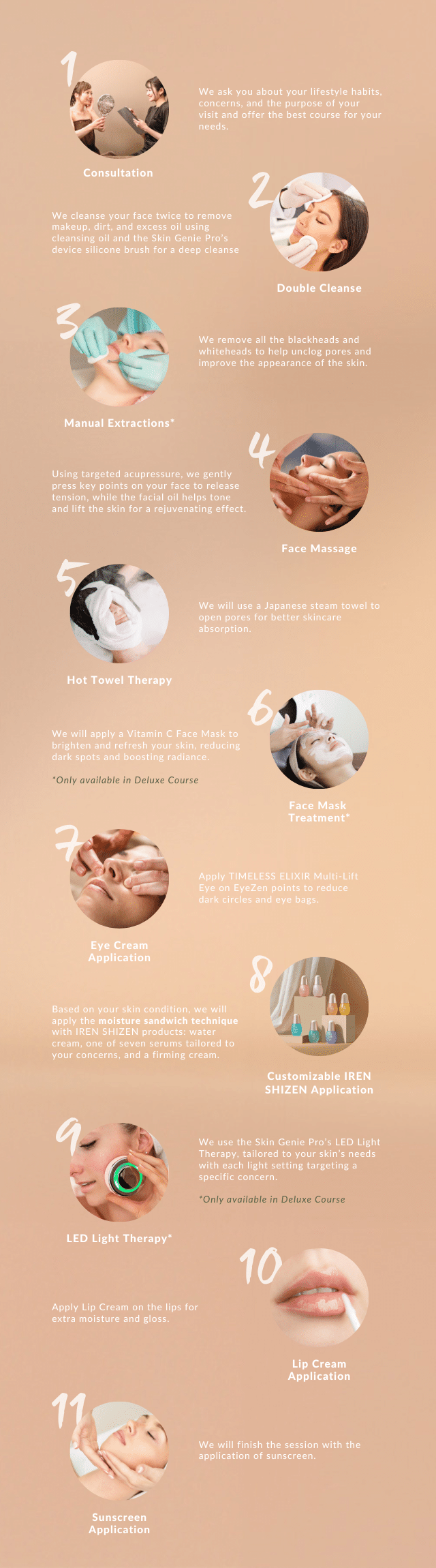 Experience the rejuvenating onsen facial treatment, a ten-step skincare ritual featuring cleansing, extractions, soothing massage, and revitalizing mask application. Each step is beautifully illustrated with photos and concise descriptions to guide you through this luxurious journey.